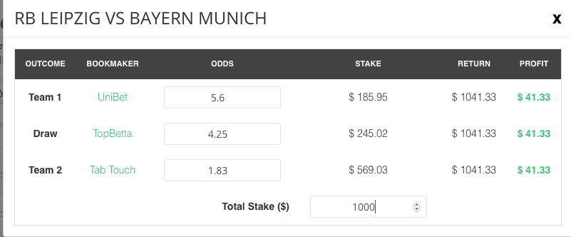 arbitrage betting